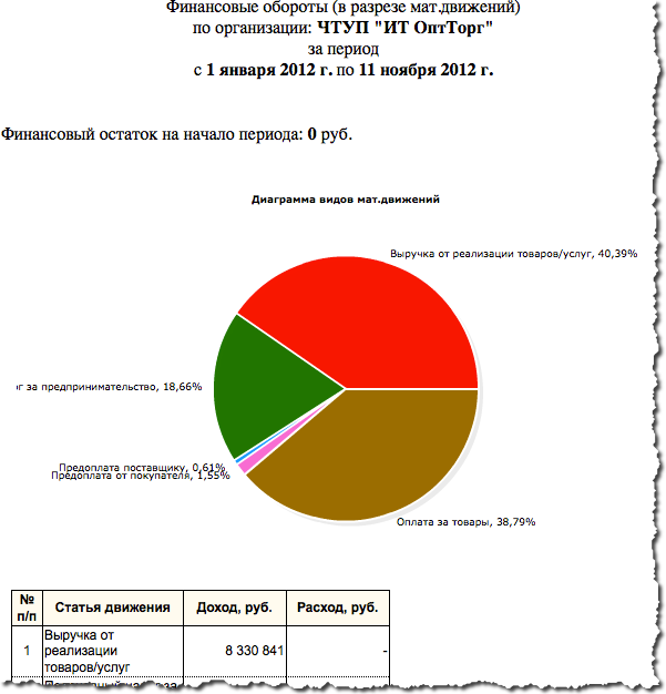 finance_diagram.png