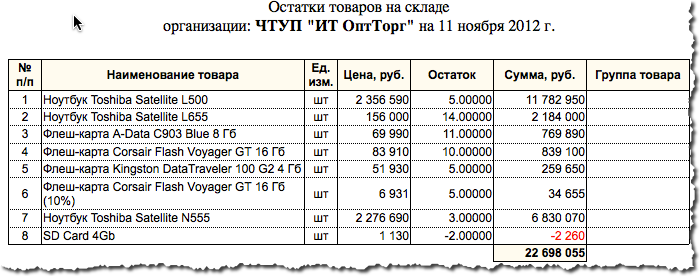 goods_rest_rep.png