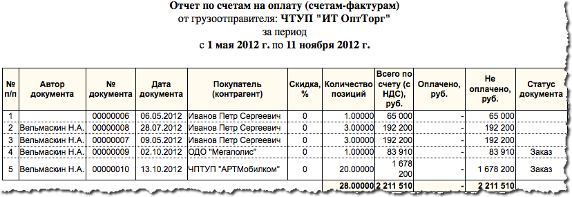 invoice_rep.png