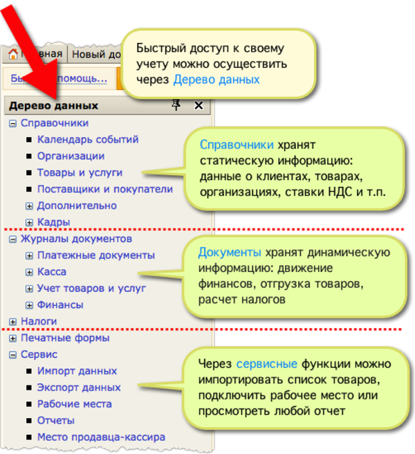 uchetkin_struct.png